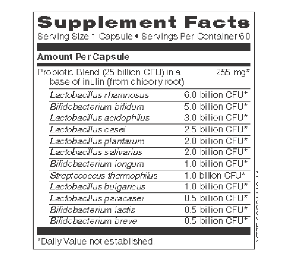 Biome Balance New Formulation